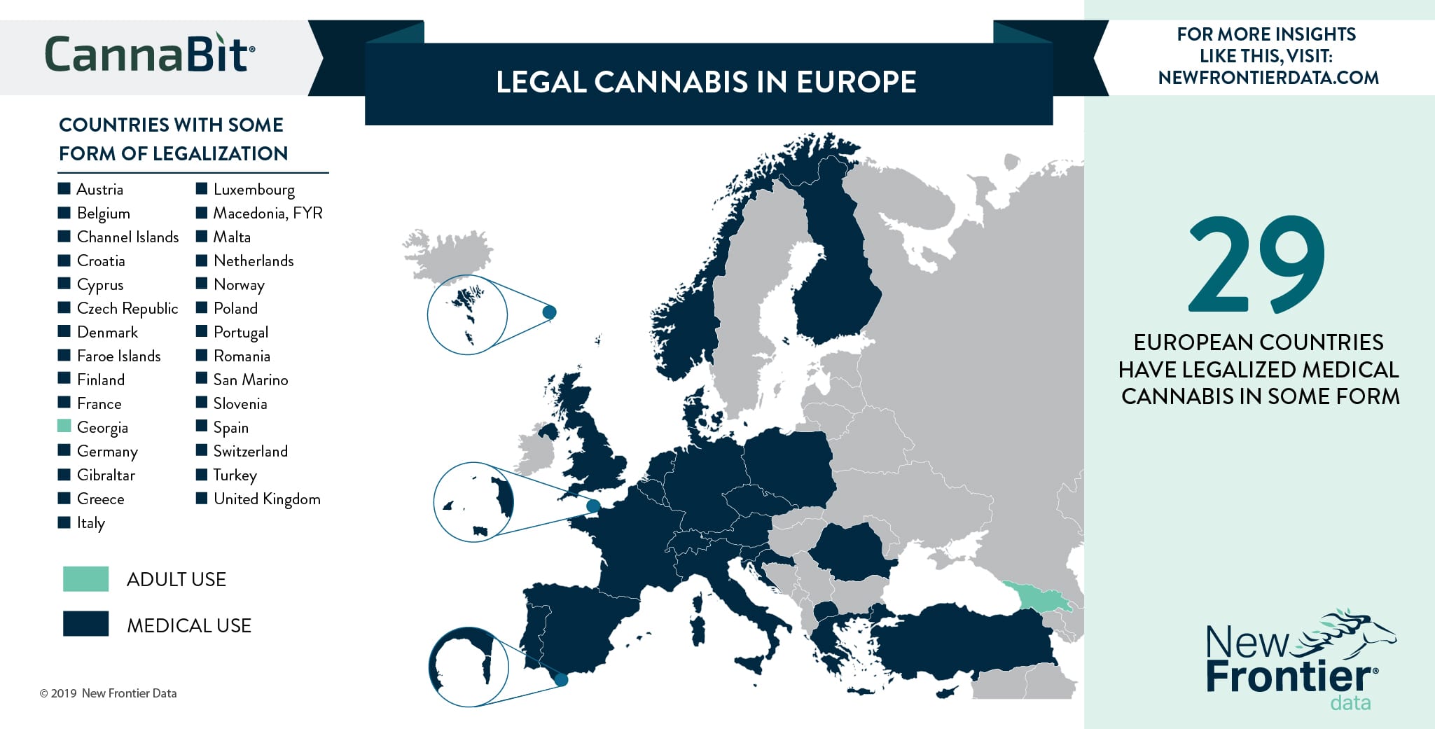 Legal Cannabis in Europe