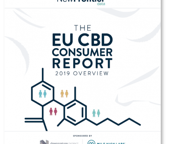 EU CBD consumer report