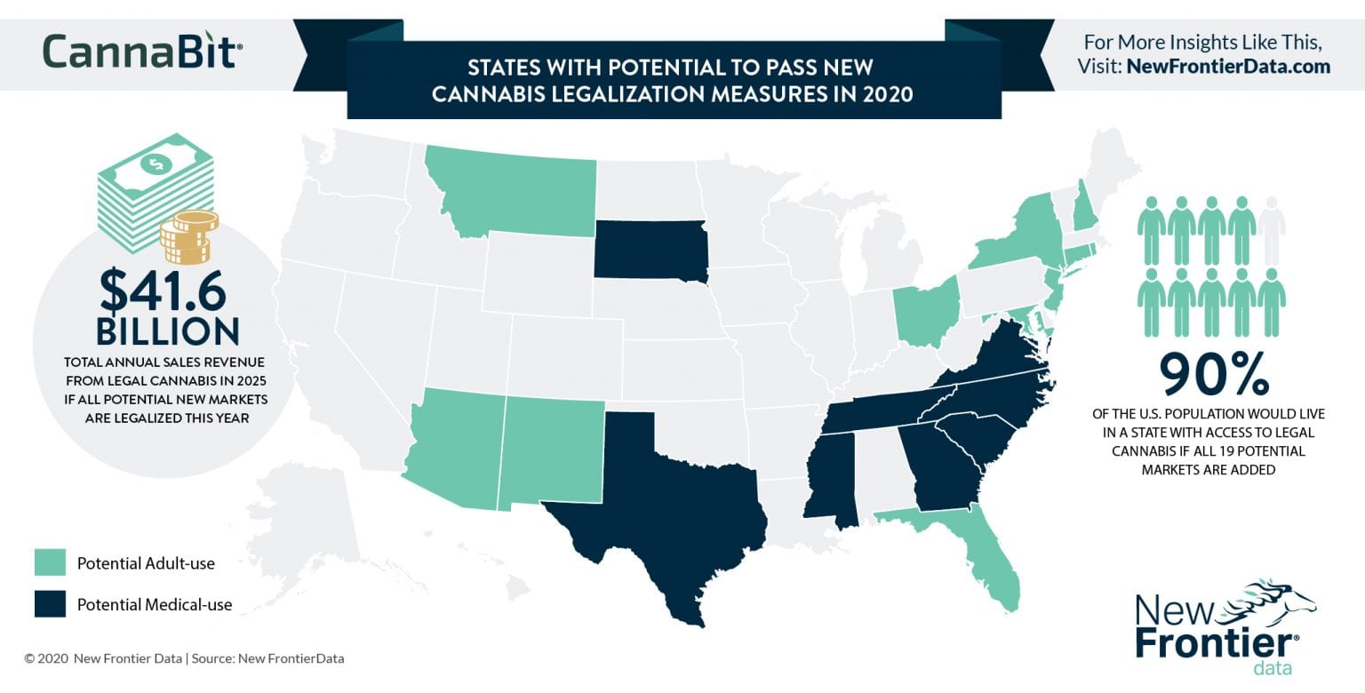 States With Potential To Pass New Cannabis Legalization Measures In New Frontier Data