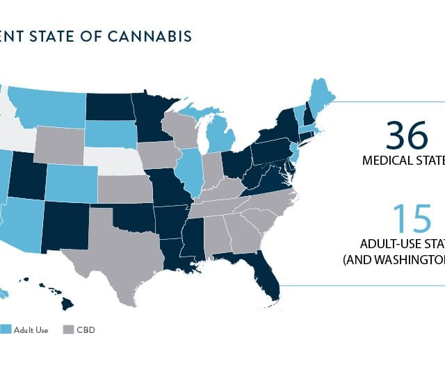 current-state of cannabis -2020