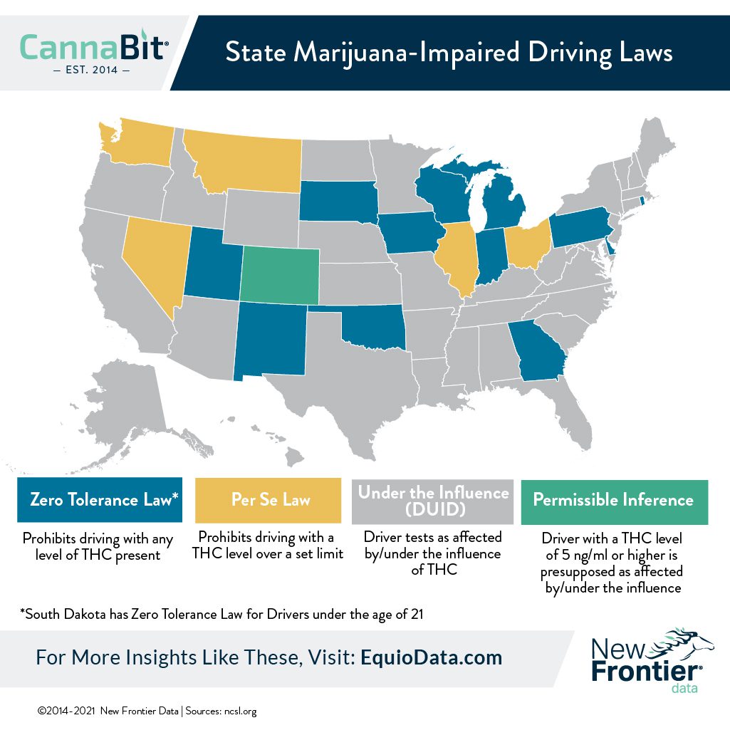 marijuana driving impaired