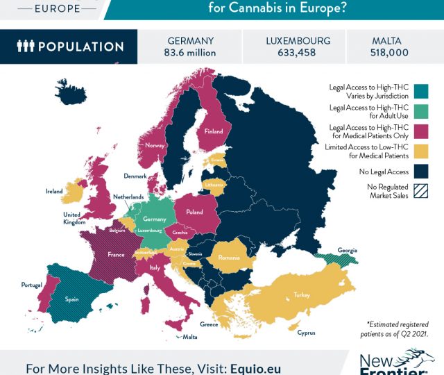 cannabis europe
