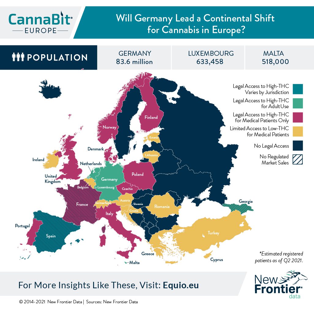 Markets Great and Small Leading Europe’s Continental Shift Toward Legal Cannabis