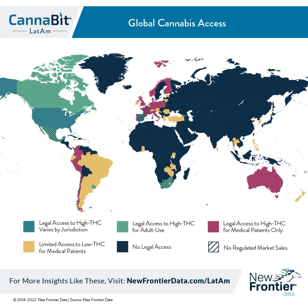 global cannabis access