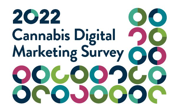 Cannabis Digital marketing