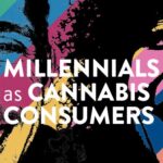 Millenials as consumers 100