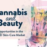 cannabis beauty Press release