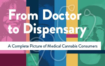 from doctor to dispensary