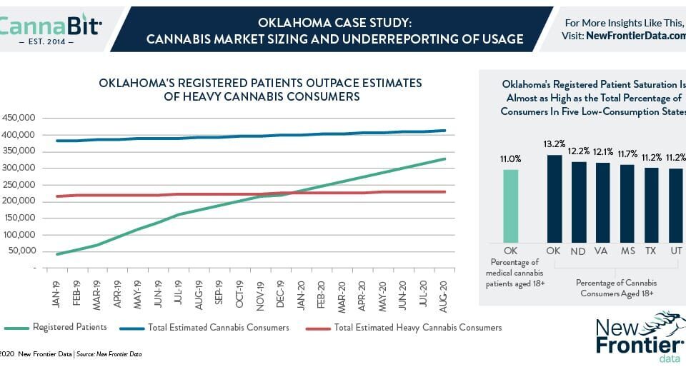 8 24 2020 Cannabit infographic