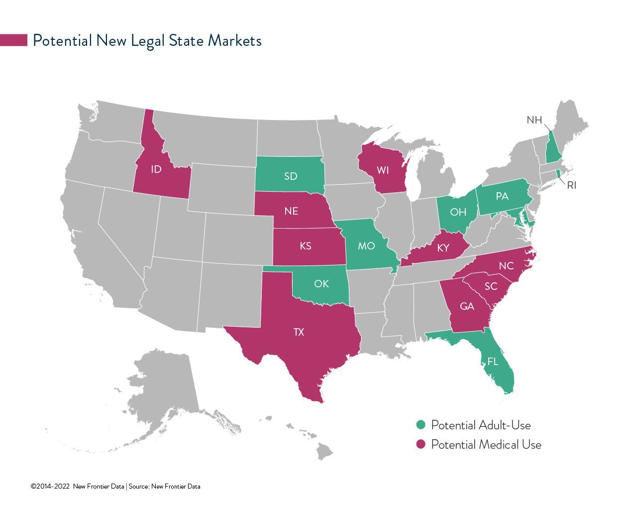 Potential New Legal State Markets