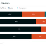 10 29 2024 Cannabit LI Primary source for smokers and non smokers