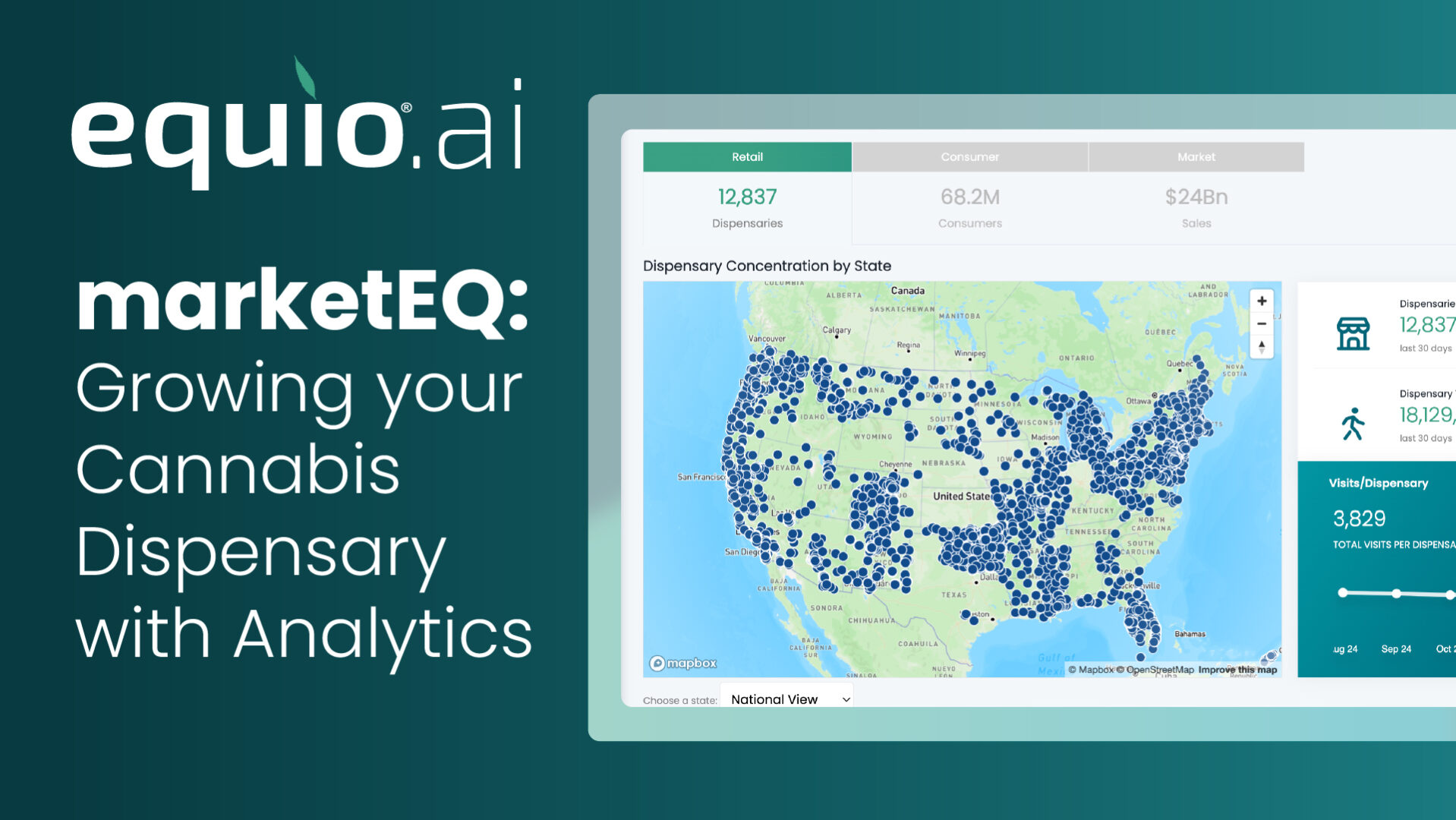 Introducing marketEQ: Growing your Cannabis Dispensary with Analytics