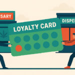 Cannabis retail loyalty strategies